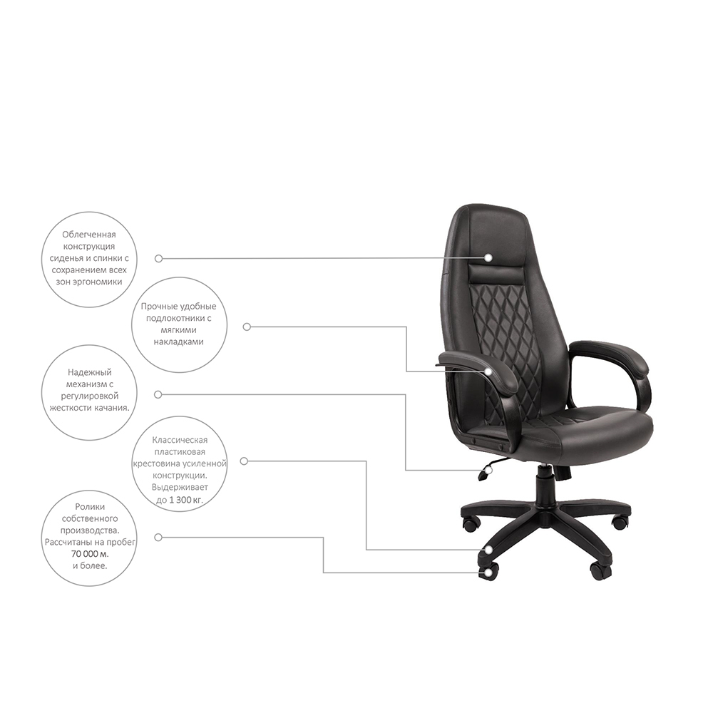 Офисное кресло Chairman 950 lt экопремиум черный